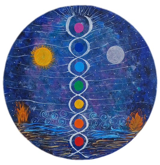 "Seven Chakras" Mandala Art